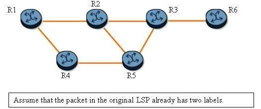 4A0-103 question #253 exhibit