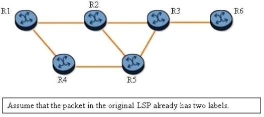 4A0-103 question #96 exhibit