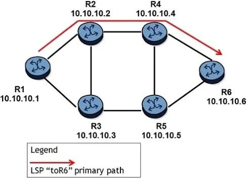 4A0-103 question #86 exhibit