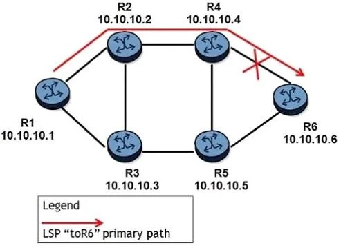 4A0-103 question #109 exhibit