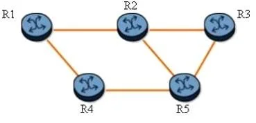 4A0-103 question #204 exhibit