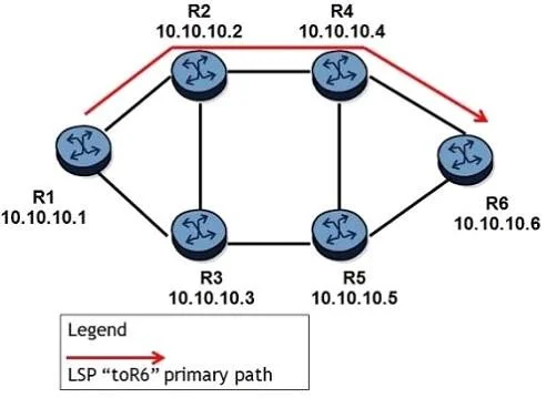 4A0-103 question #229 exhibit