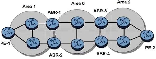 4A0-103 question #182 exhibit