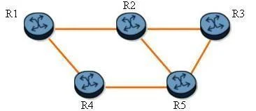 4A0-103 question #252 exhibit