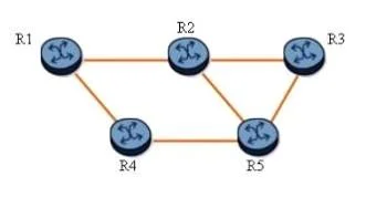 4A0-103 question #18 exhibit
