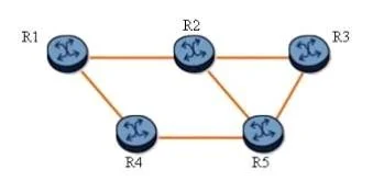 4A0-103 question #200 exhibit
