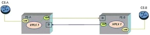 4A0-105 question #113 exhibit