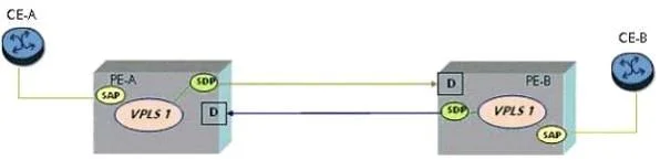 4A0-105 question #132 exhibit