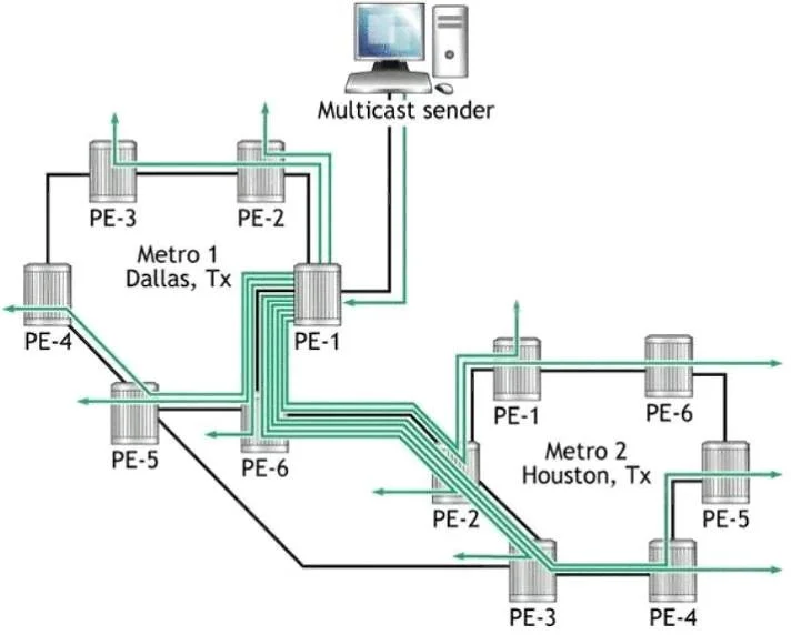 4A0-105 question #28 exhibit