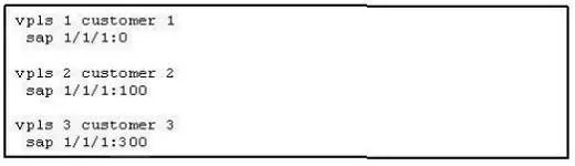 4A0-105 question #32 exhibit