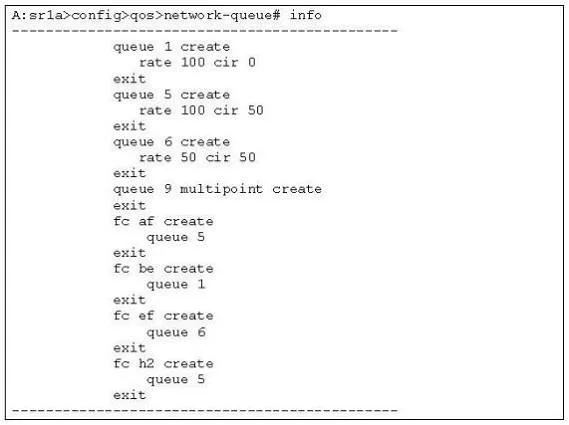 4A0-107 question #12 exhibit