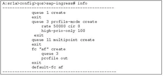 4A0-107 question #65 exhibit