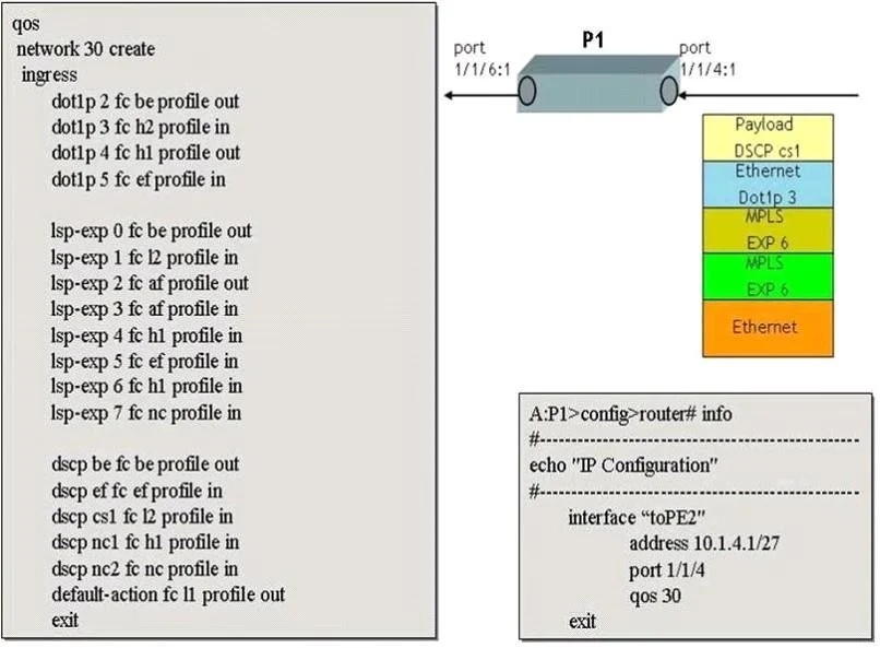 4A0-107 question #37 exhibit