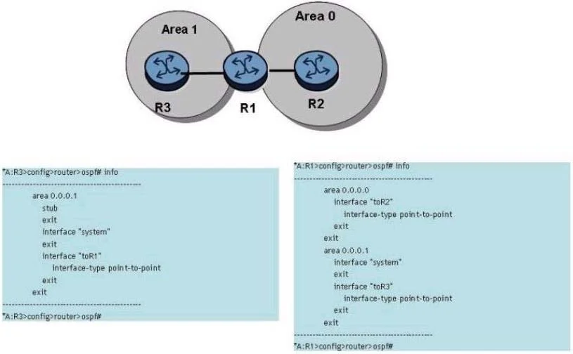 4A0-C01 question #271 exhibit