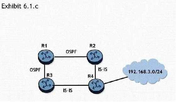 4A0-C01 question #7 exhibit