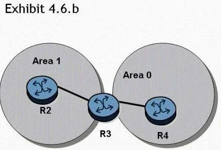 4A0-C01 question #61 exhibit