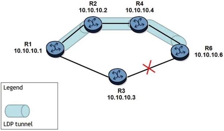 4A0-C01 question #553 exhibit