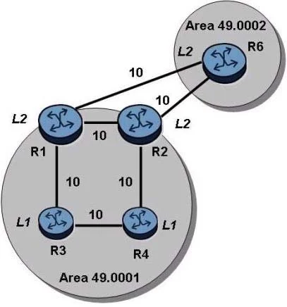 4A0-C01 question #387 exhibit