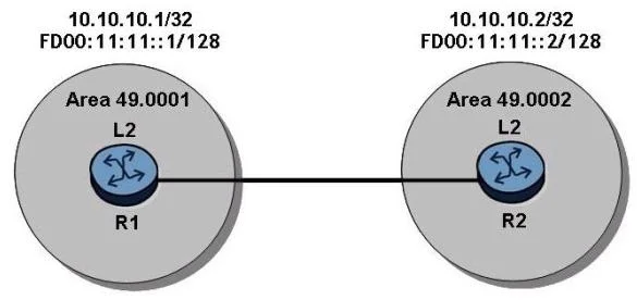 4A0-C01 question #353 exhibit