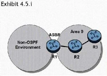 4A0-C01 question #3 exhibit