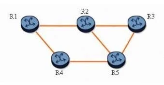 4A0-C01 question #173 exhibit