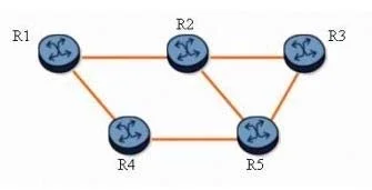 4A0-C01 question #213 exhibit