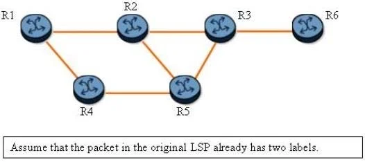 4A0-C01 question #582 exhibit