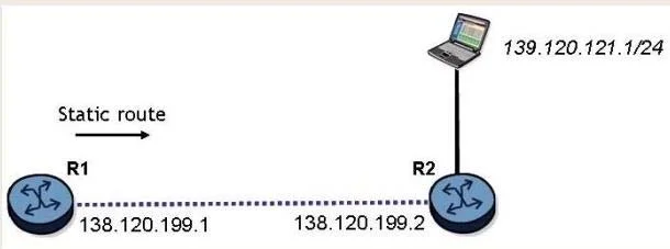 4A0-C01 question #154 exhibit
