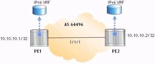 4A0-C01 question #669 exhibit