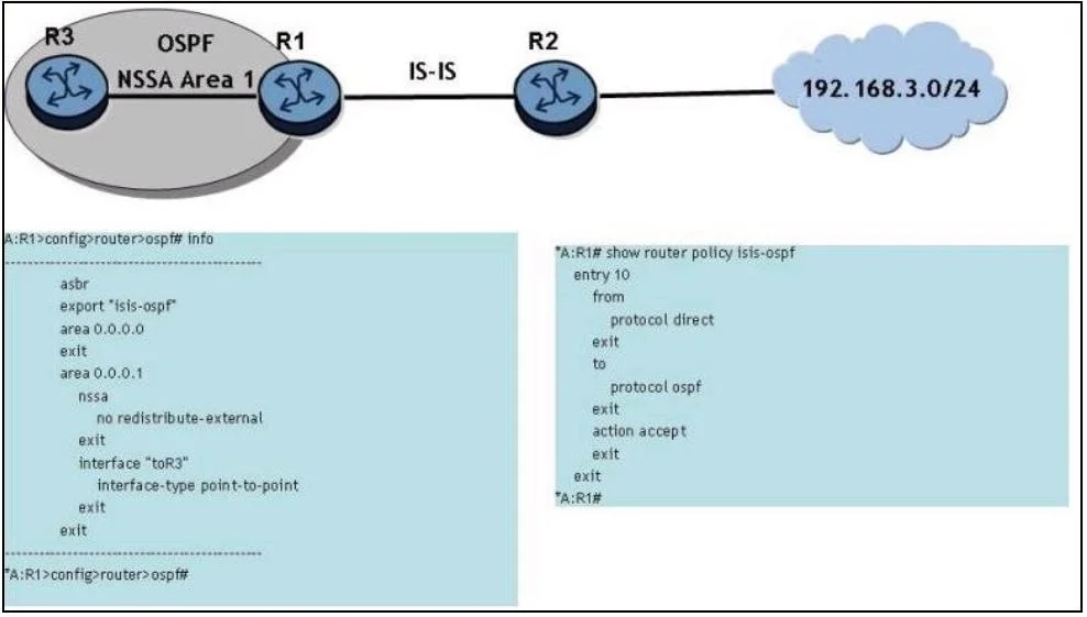 4A0-C01 question #2 exhibit