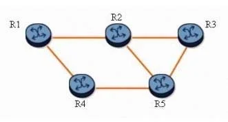 4A0-C01 question #215 exhibit