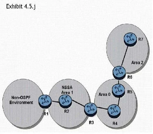 4A0-C01 question #23 exhibit