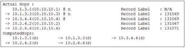 4A0-C01 question #600 exhibit