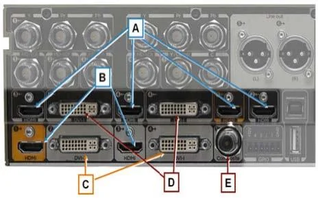 500-007 question #5 exhibit