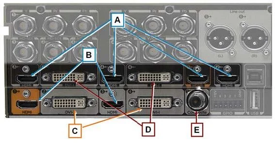 500-007 question #2 exhibit
