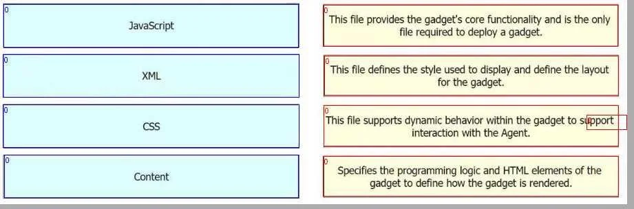 500-443 question #38 exhibit