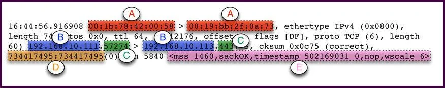 600-199 question #46 exhibit