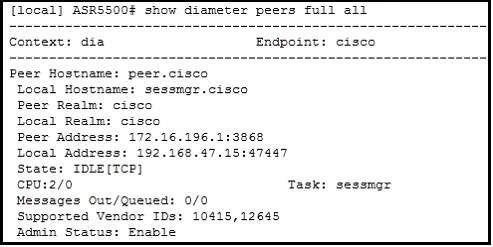 600-210 question #24 exhibit