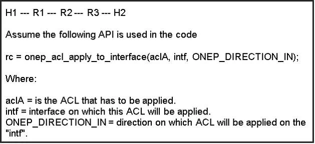 600-504 question #46 exhibit