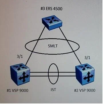 6103 question #20 exhibit