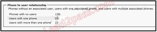 640-461 question #218 exhibit