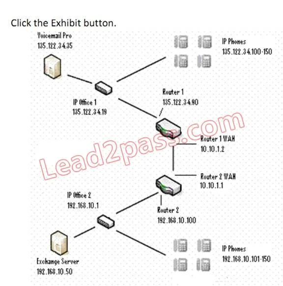 6401 question #38 exhibit