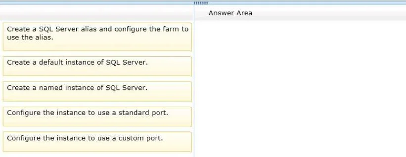 70-332 question #90 exhibit