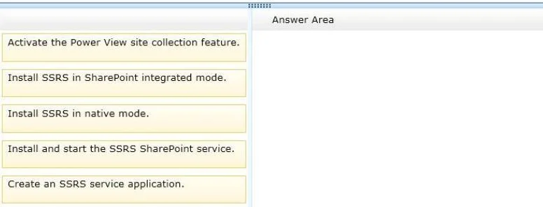 70-332 question #54 exhibit