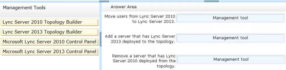 70-336 question #74 exhibit 2
