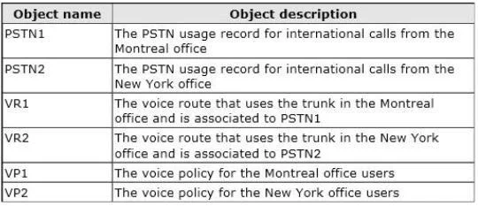 70-337 question #97 exhibit 1