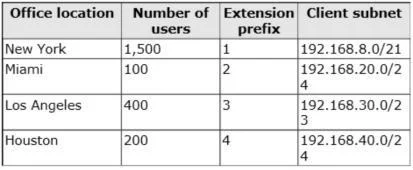 70-337 question #88 exhibit 1