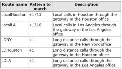 70-337 question #88 exhibit 5