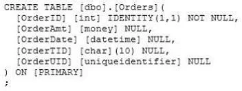 70-432 question #174 exhibit 1