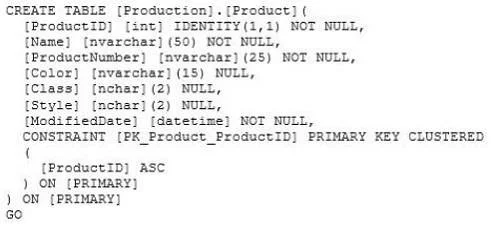 70-433 question #155 exhibit 1